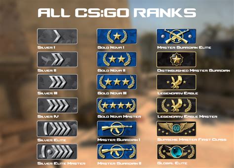 My CS.